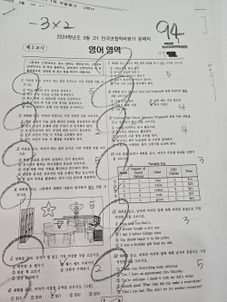 결과로 증명합니다